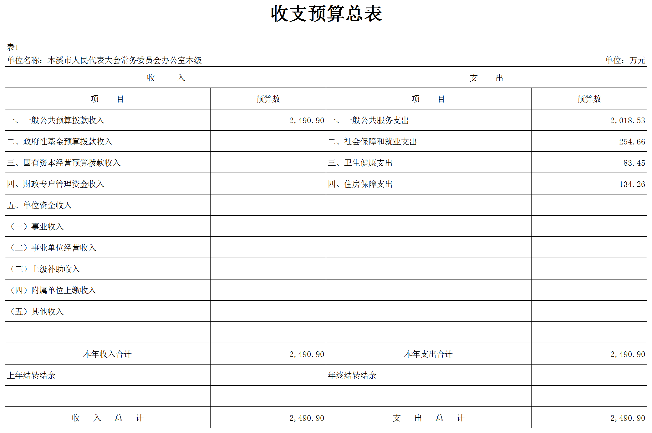 161da370b4094dd588e130e4d13973cf.Png