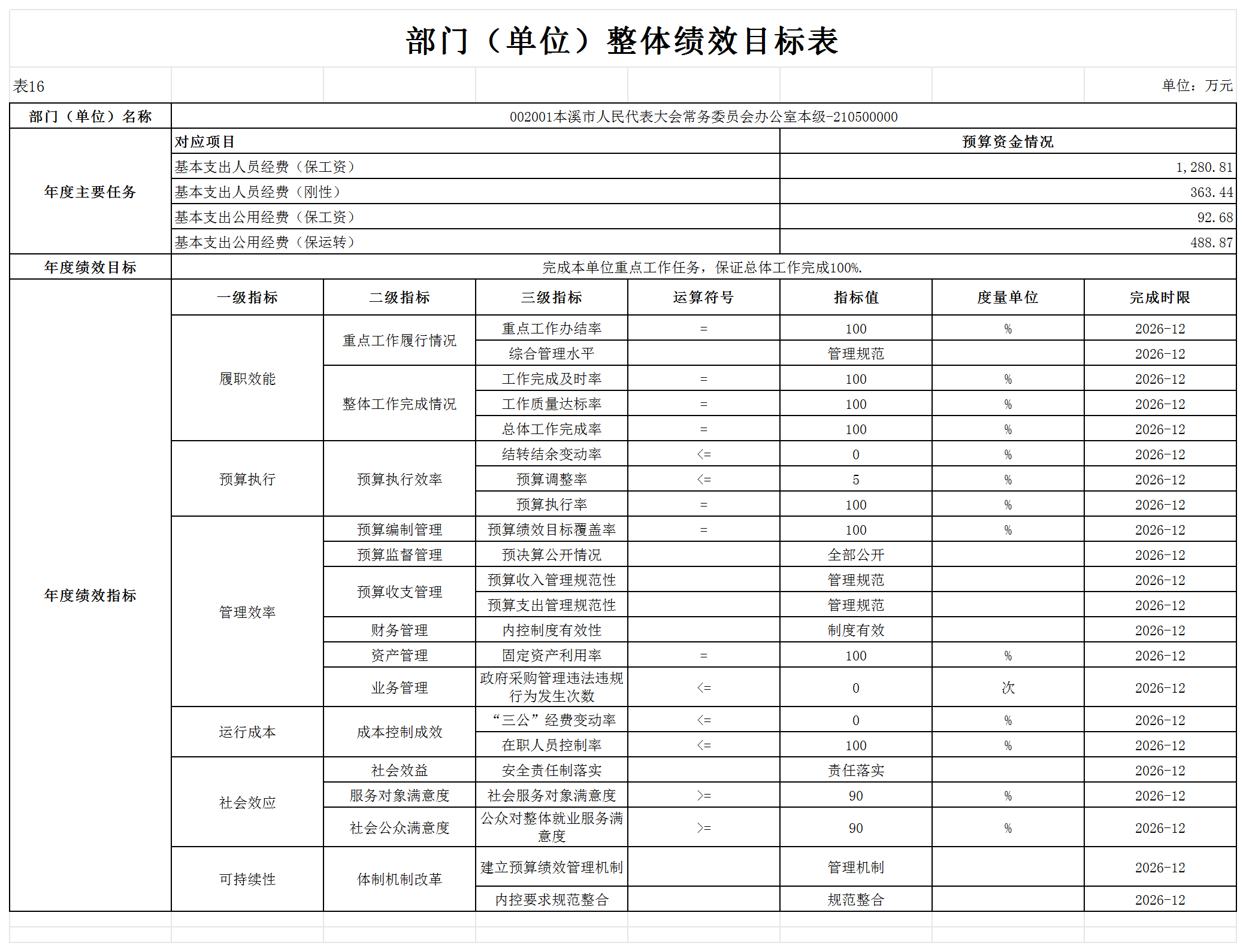 36b194ebaae84b85acec2fb1aeb66994.Png