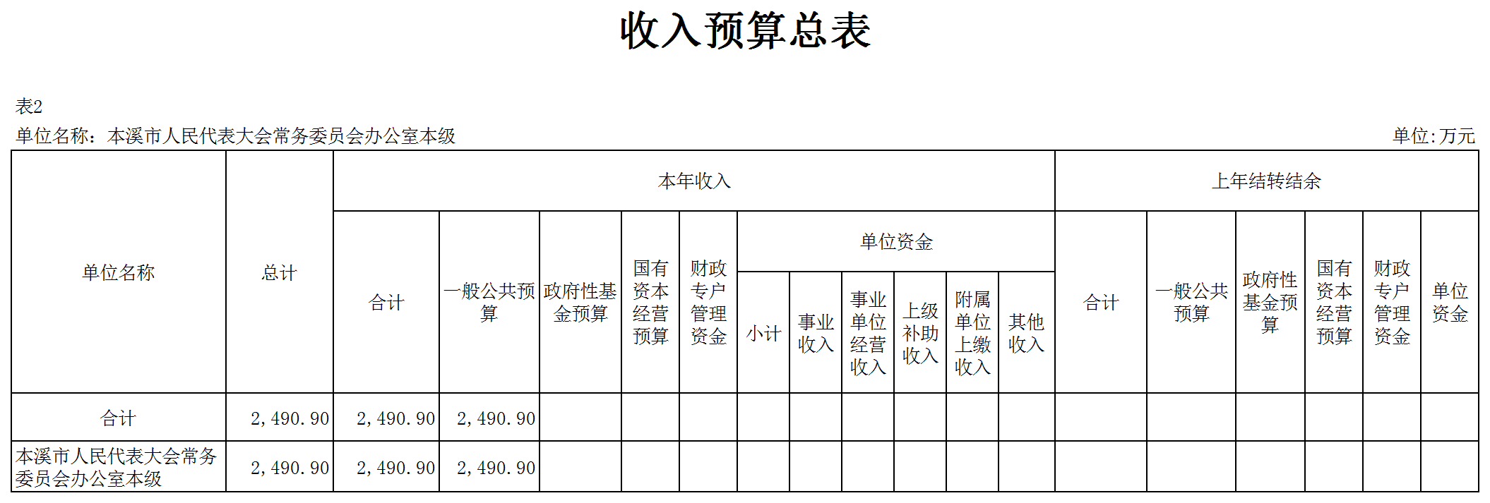 4d9fd797276a4fb28e2160ecb0313b8b.Png