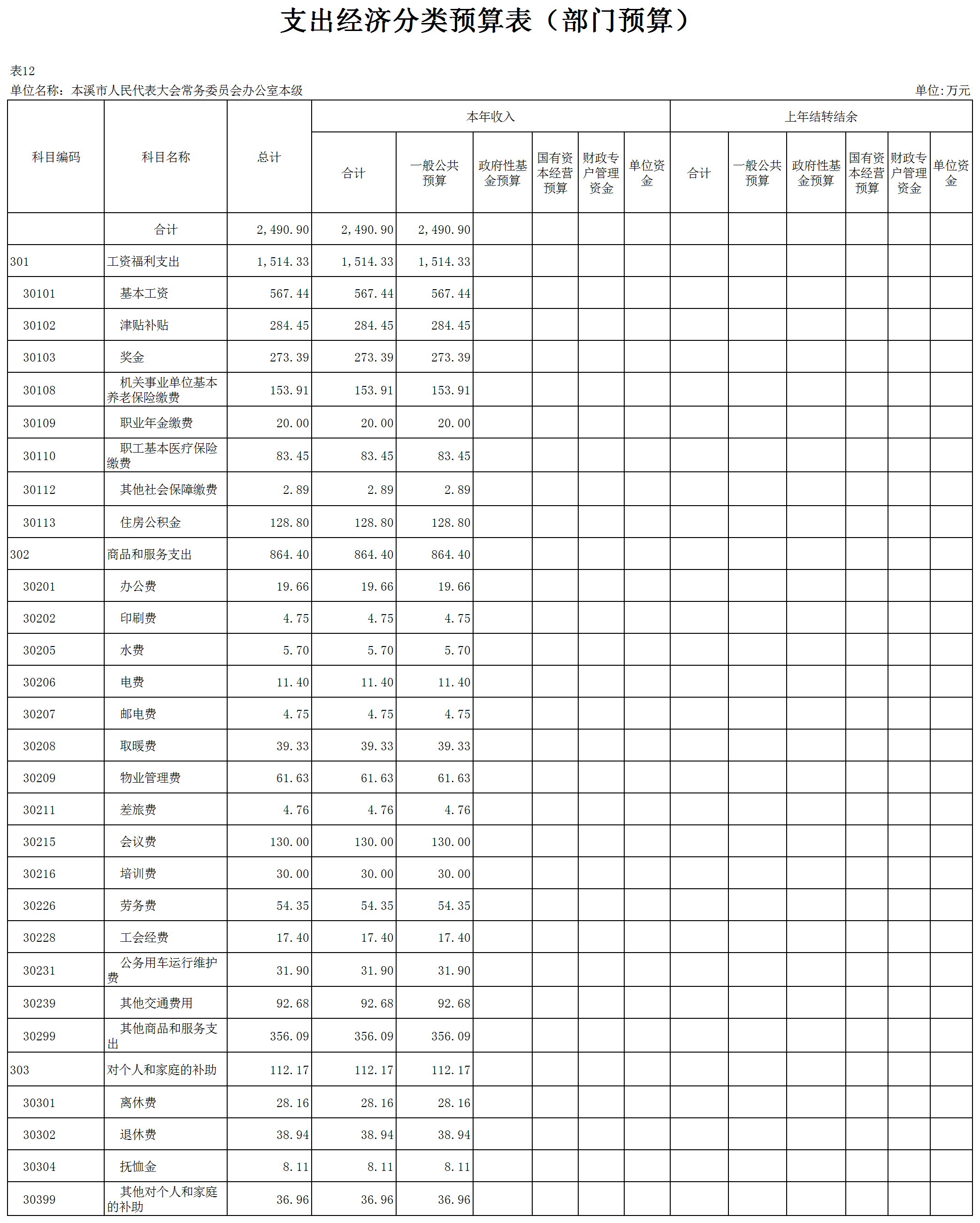 c8560f80b9d0436a9d5fff3443cb56bb.Png