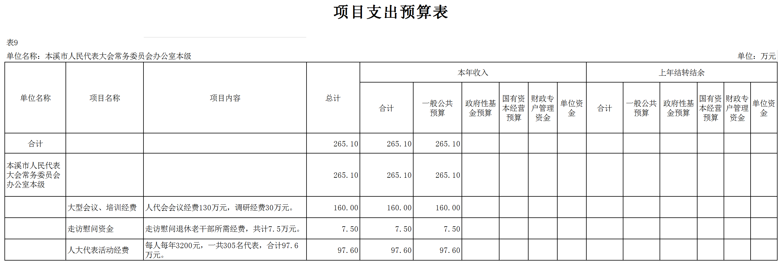 d116dfd3a4b64701aa8c6dfa0fc9b654.Png