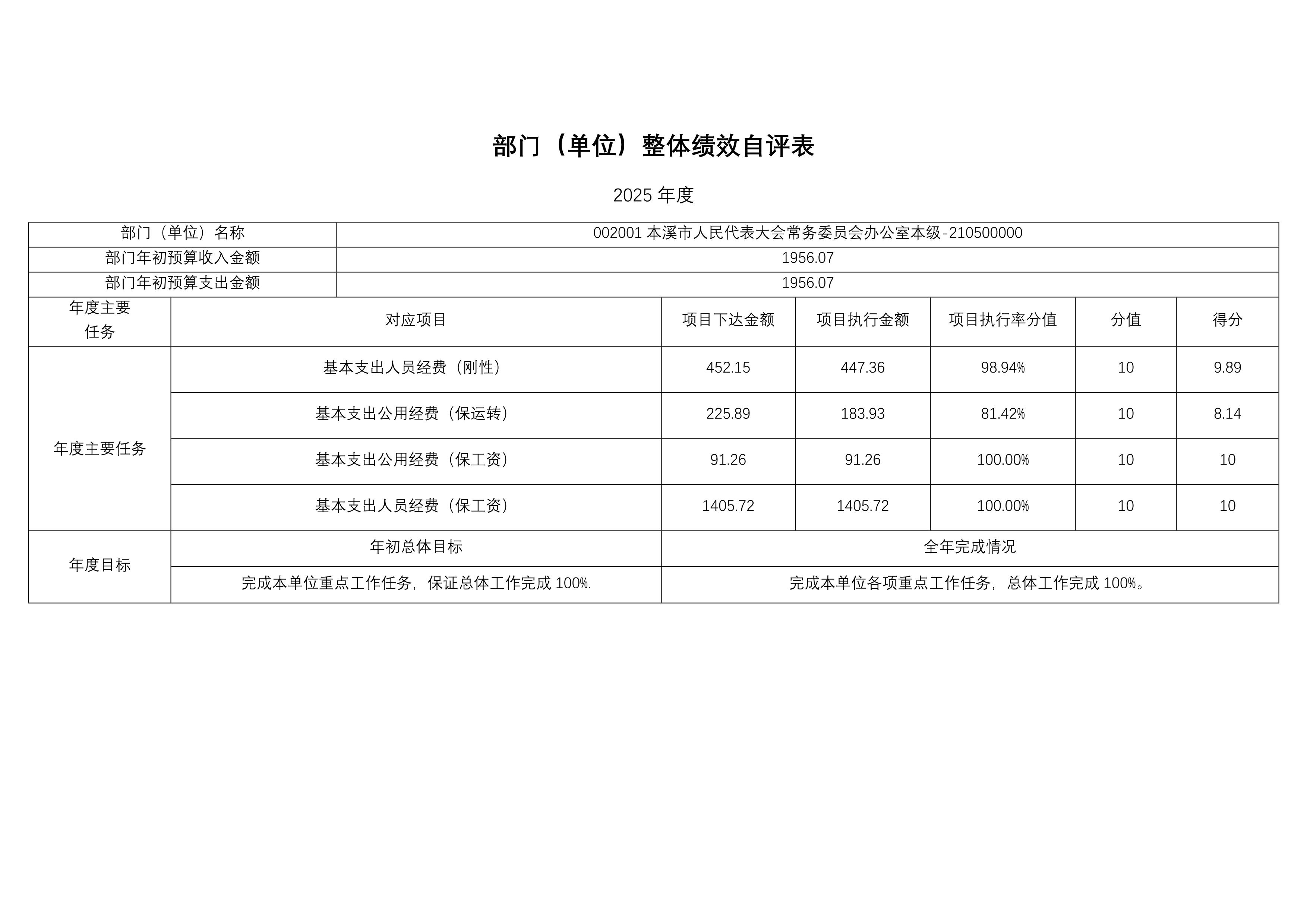 a94638d49b884ae1bf005a851e633198.Jpeg