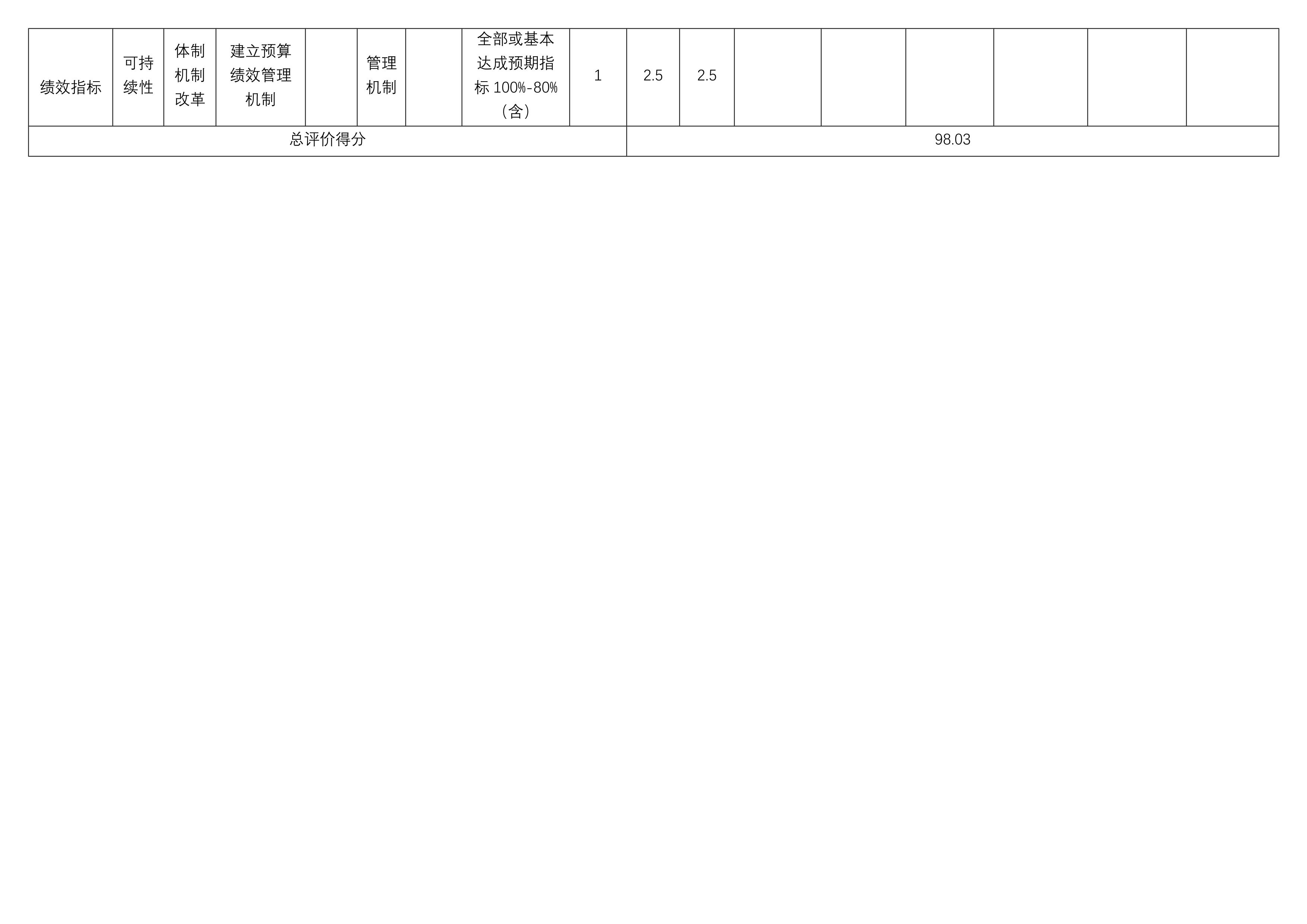 e57629ad9d7148d1857fc89780578b04.Jpeg